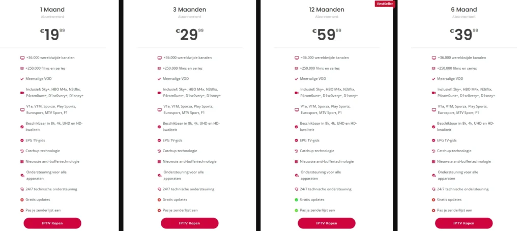 Abonnement IPTV Belgique